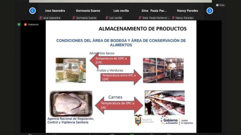 Capacitación: Practicas de higiene y manipulacion de alimentos