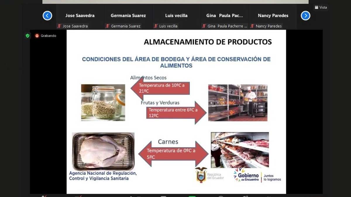 Capacitación: Practicas de higiene y manipulacion de alimentos