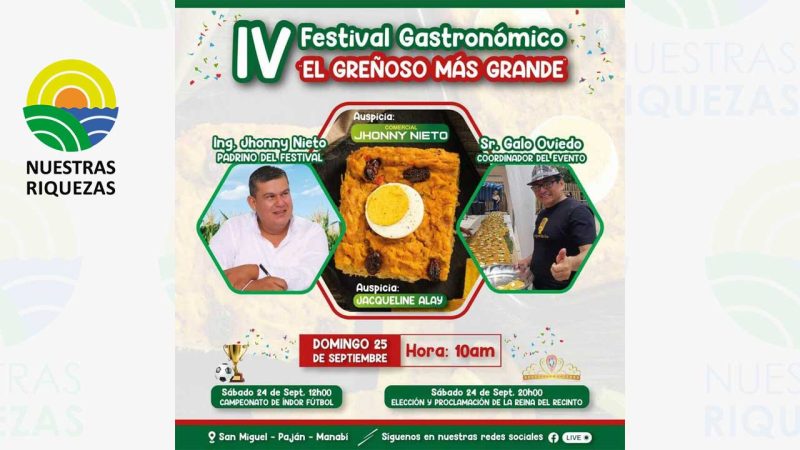 En Septiembre el greñoso más grande se prepara en Manabí