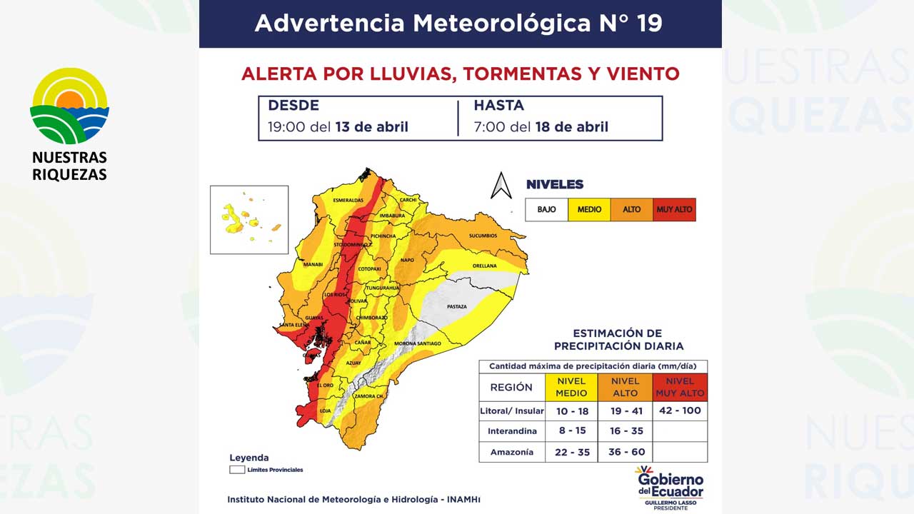 El Inamhi descarta la presencia de un ciclón frente al Ecuador