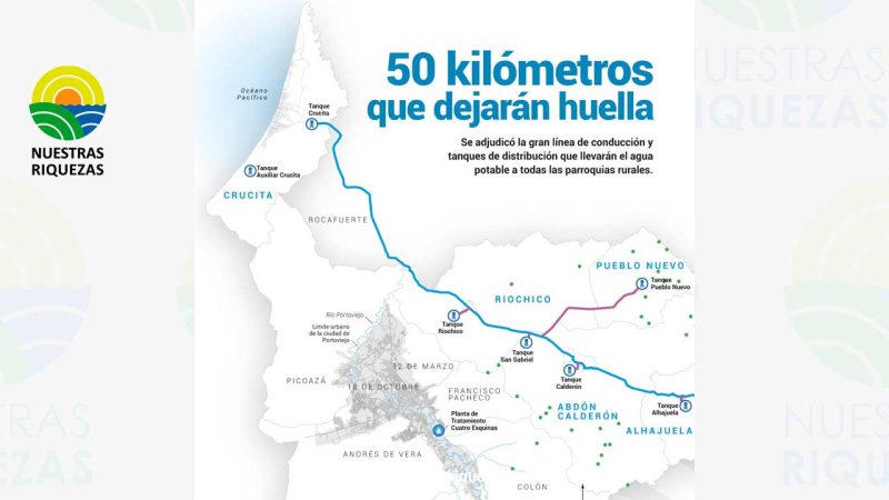¡Buenas noticias para nuestros hermanos parroquianos! Alcalde Javier Pincay firma adjudicación para el Plan Triple AAA, garantizando acceso al agua potable de calidad y de forma continua.
