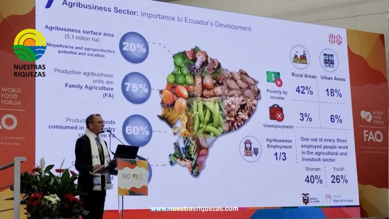 Ecuador participa en Foro de Inversiones de la FAO en Roma